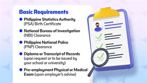 JOB APPLICATION REQUIREMENTS .